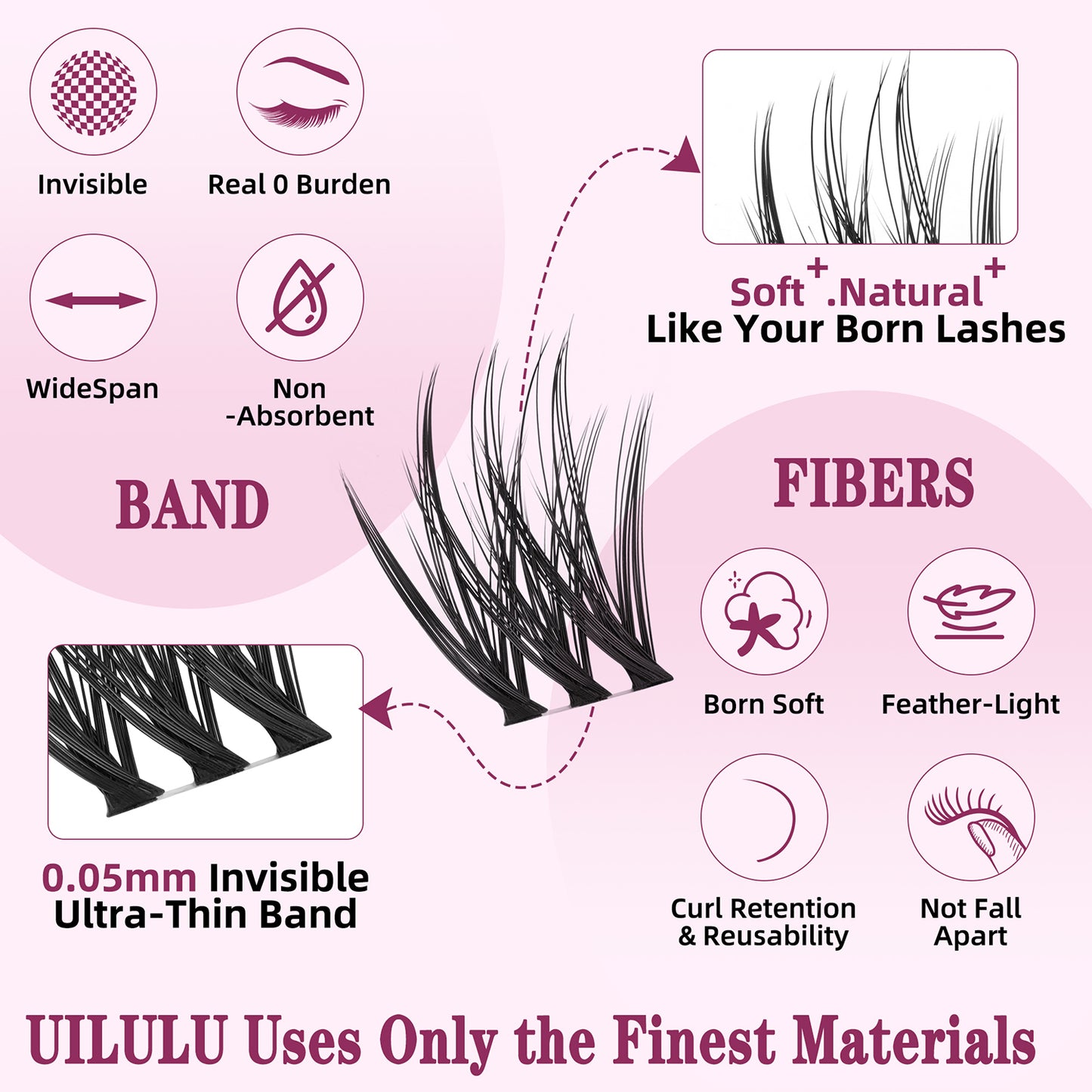 UILULU Lash Clusters Kit 10-18mm Mix D Curl DIY Extension Eye Natural Lashes False Wispy EyeLash Cluster with Bond & Seal, Glue Remover, Tweezers(U20)