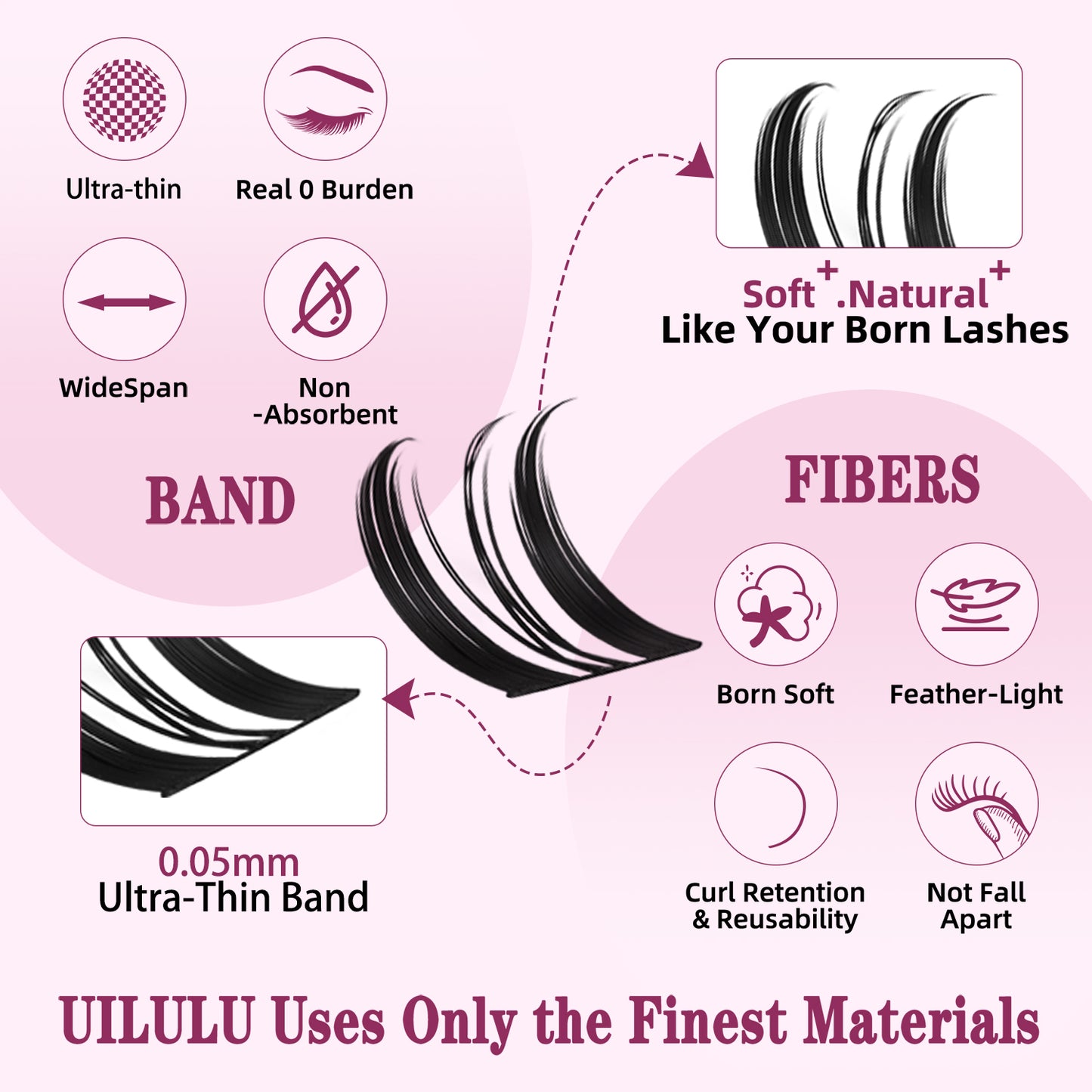 UILULU Manga Fairy Lash Clusters 10–16mm–Anime FoxEye D Curl Eyelash Clusters (Left & Right WideSpan)–DIY Wet Look Lash Extensions–Individual Fake Lashes (U29 Lashes Only)